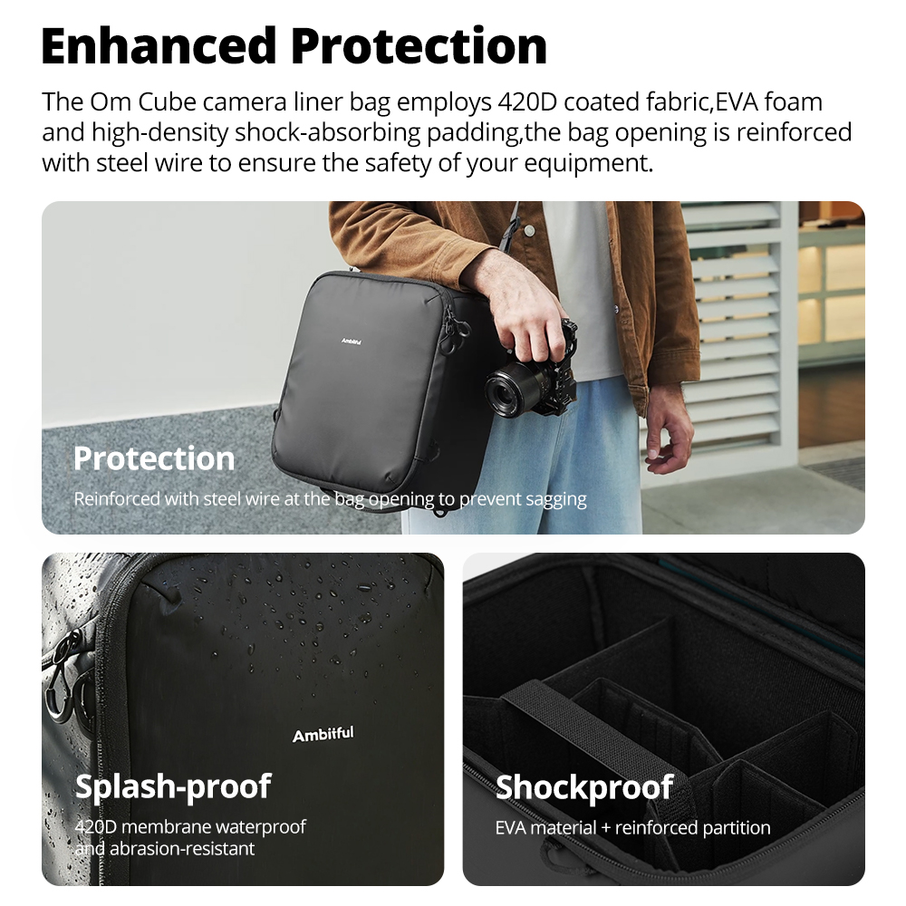 Borsa Interna Ambitful Om Cube - Photography Camera recensione e prezzo