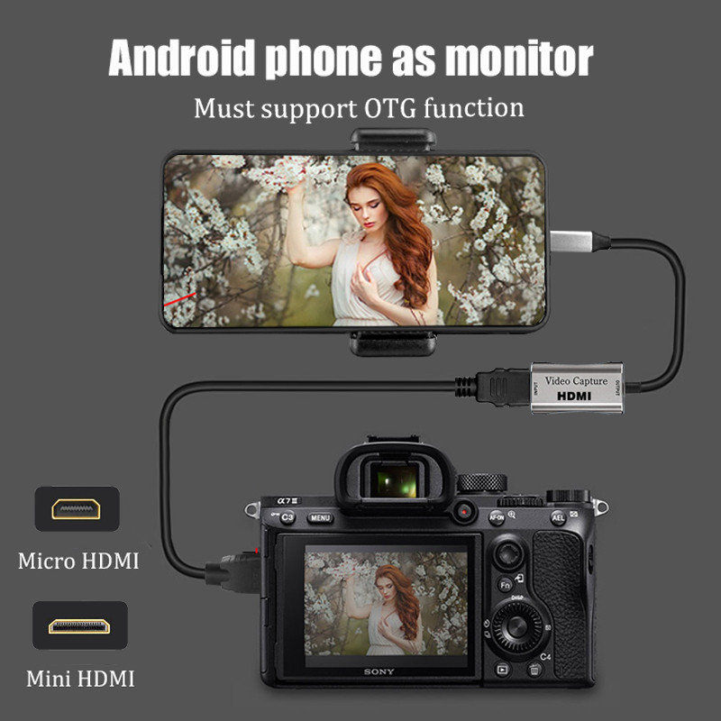 Adattatore HDMI Scheda di acqu - Photography Zoom recensione e prezzo