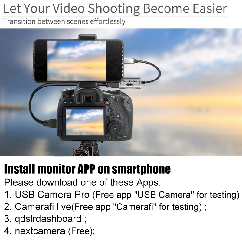Adattatore HDMI Scheda di acqu - Photography Zoom recensione e prezzo