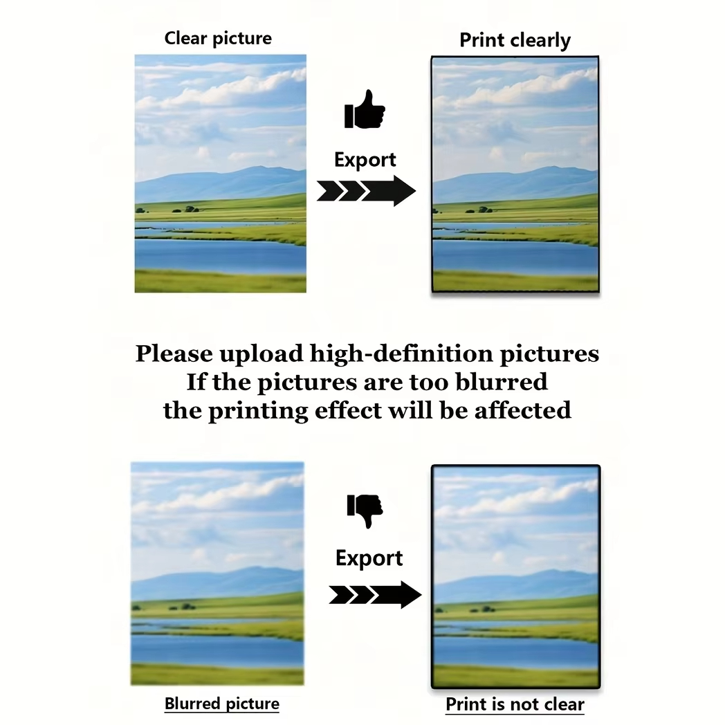 Set di 4 Stampe su Tela Person - Photography Poster recensione e prezzo